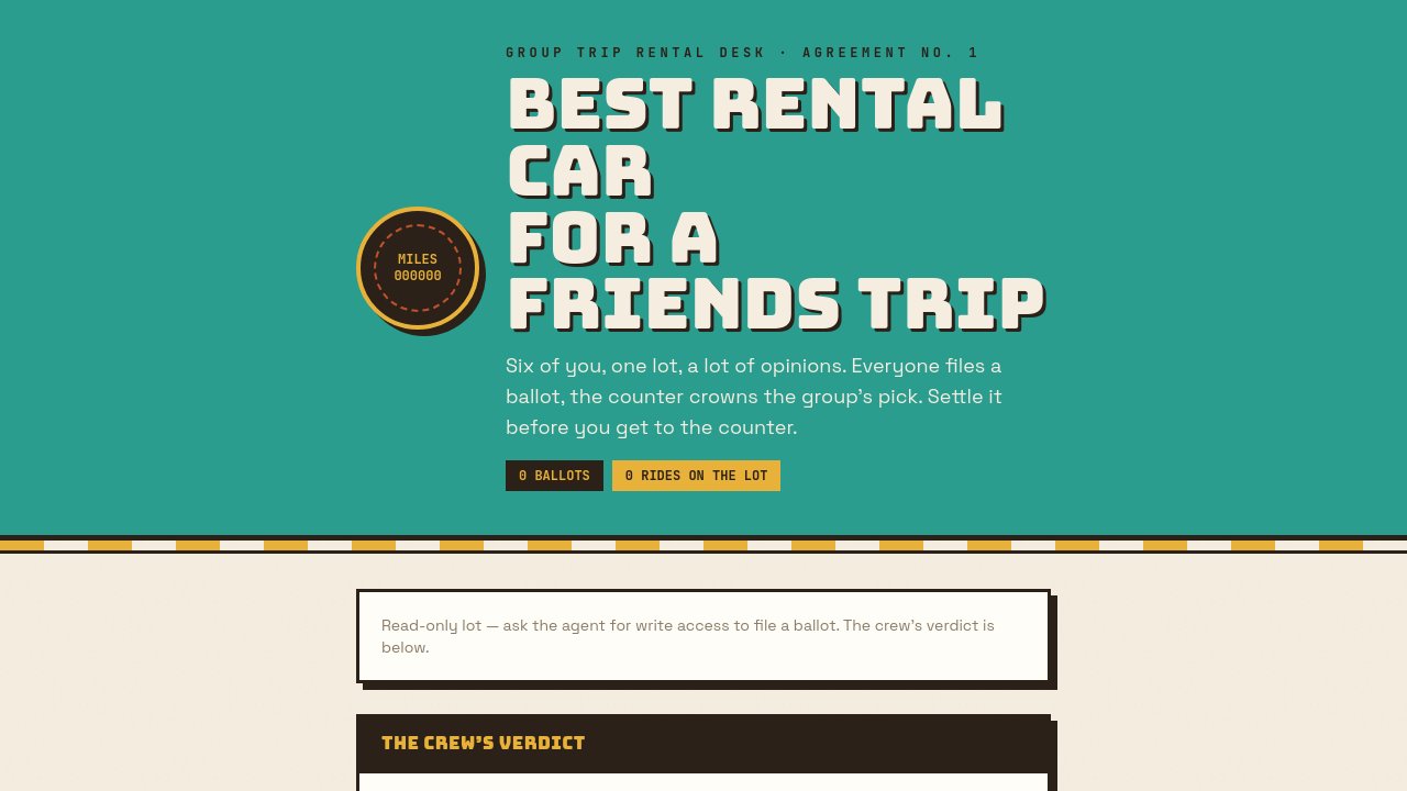 Best Rental Car for a Friends Trip